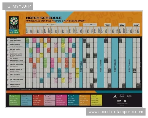 世界杯赛程全解析及重要比赛时间节点盘点指南