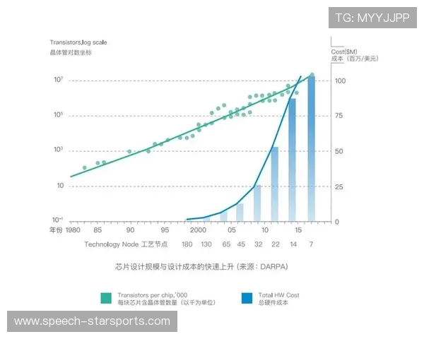 围绕维冈竞技俱乐部的历史传承发展现状与未来挑战全景解析深度研究